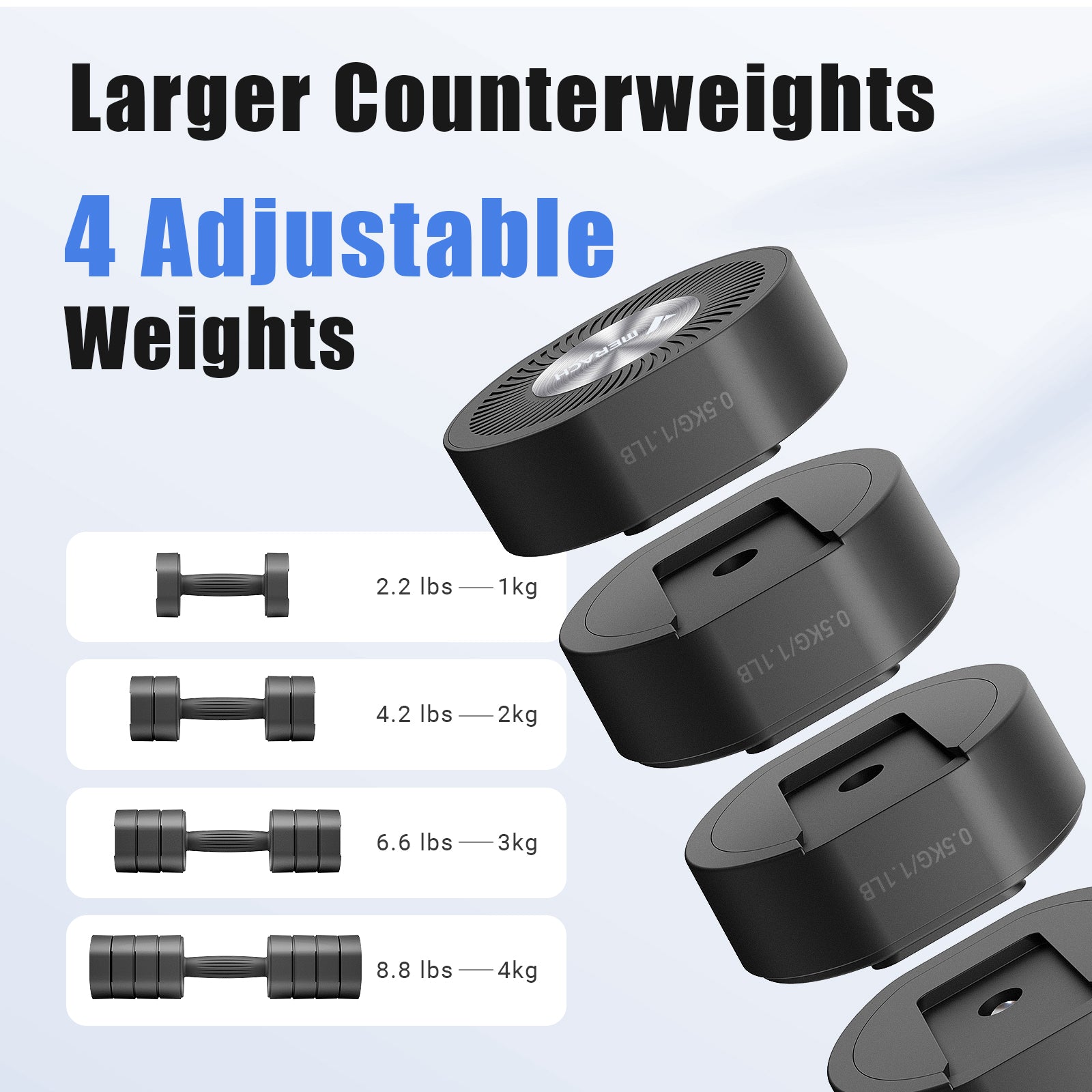 2444 Adjustable Dumbbell 4kg Set for Home Gym