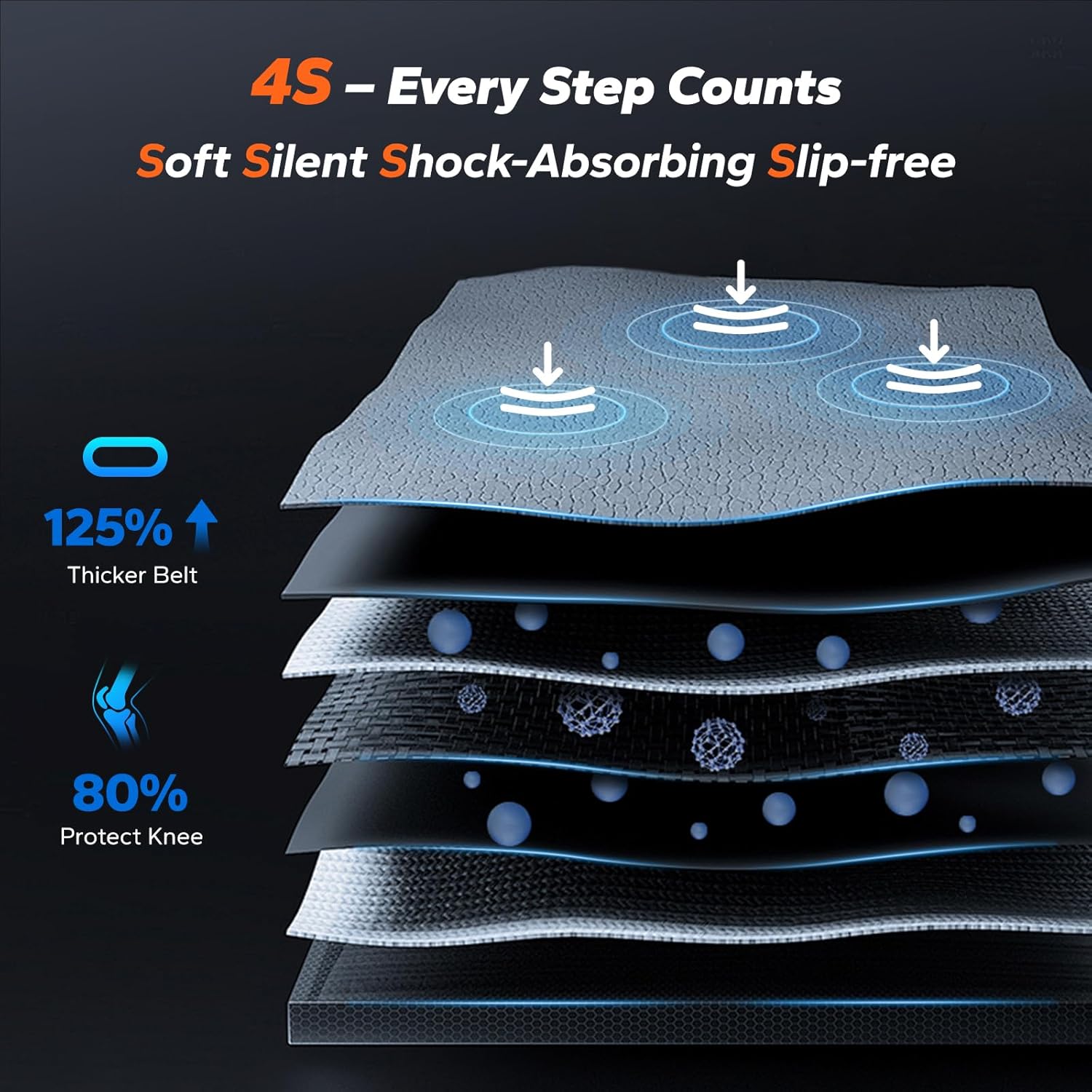 NovaWalk W50 Under Desk Walking Pad with 12% Auto Incline