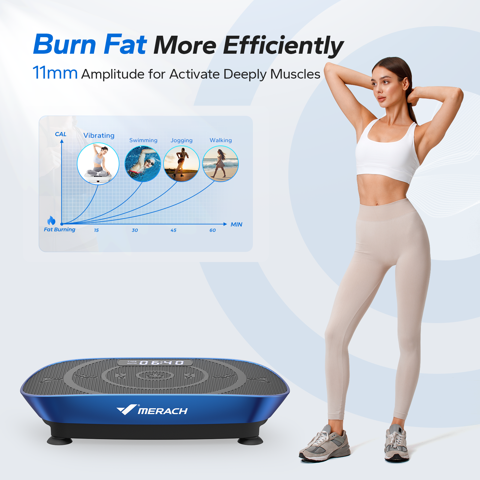 whole body vibration weight loss