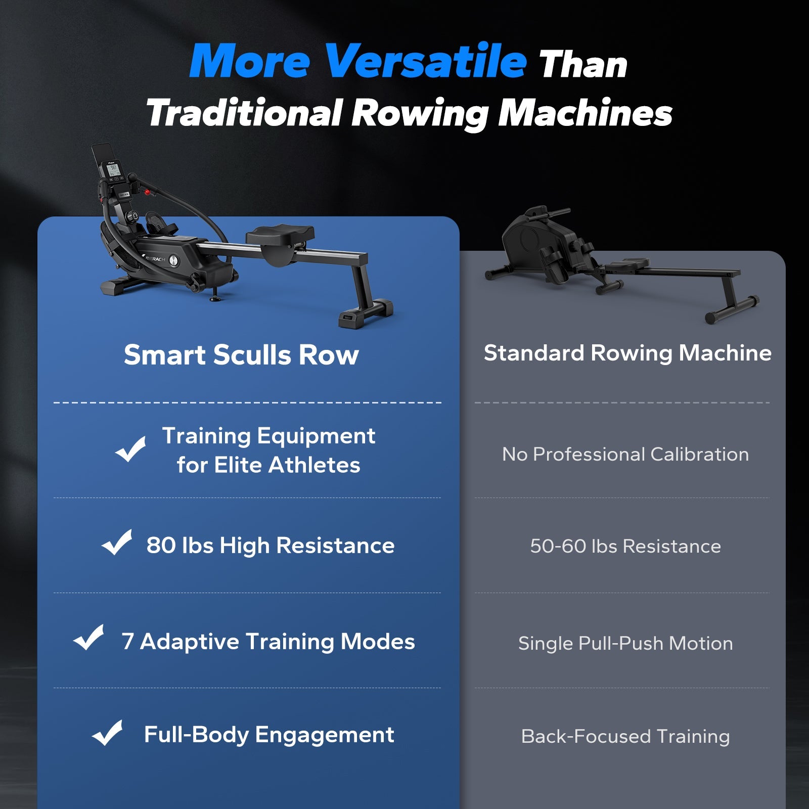 NovaRow RS3 Double-Scull Magnetic Rowing Machine
