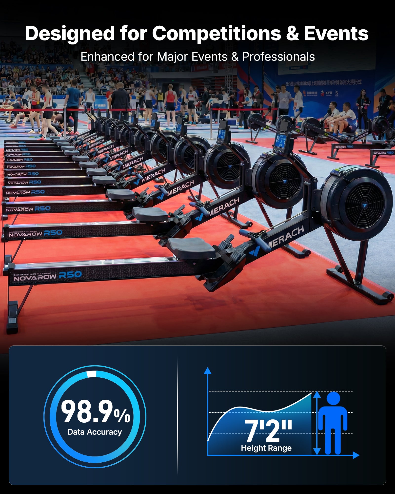 NovaRow R50 Pro Air Rower with Backlit Display