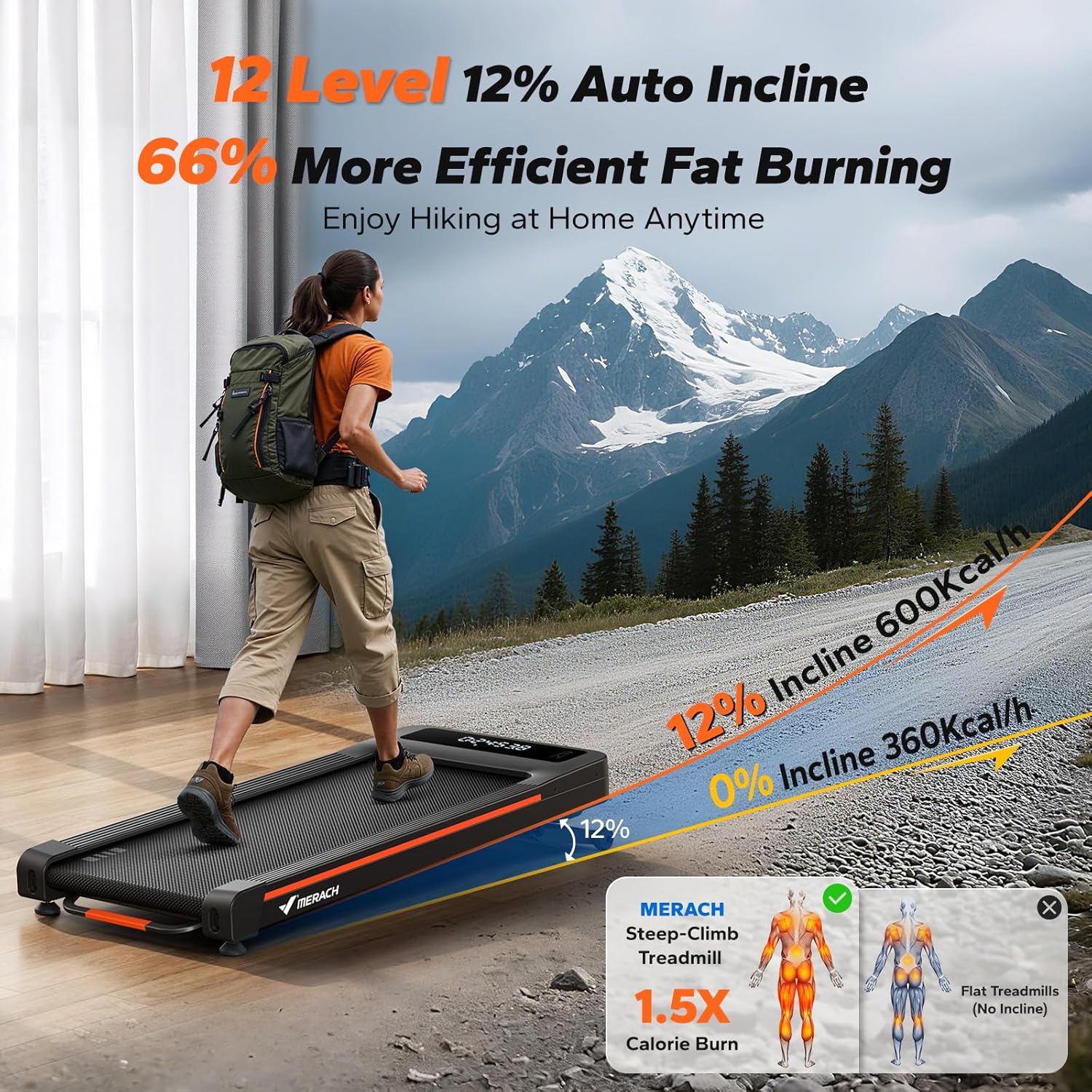 NovaWalk W50 Under Desk Walking Pad with 12% Auto Incline