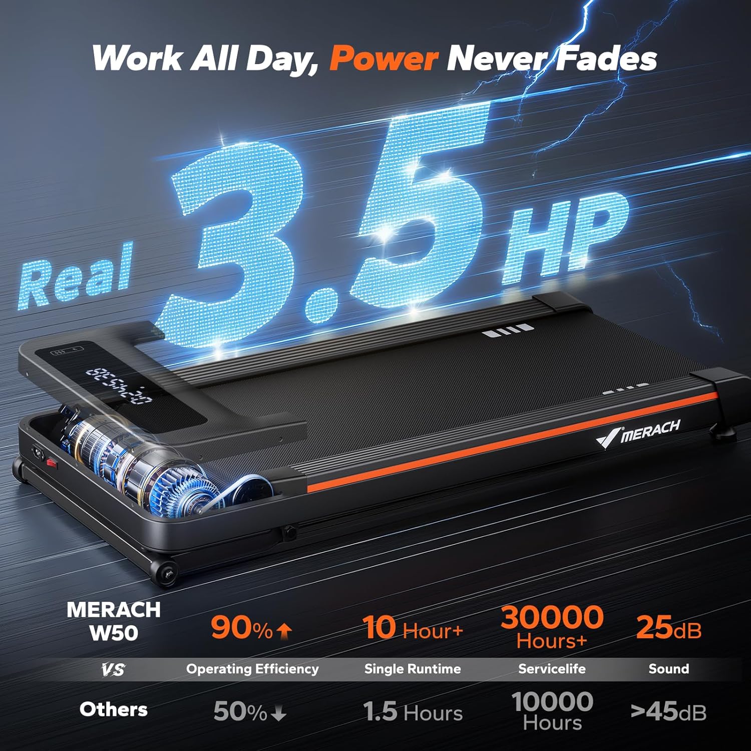 NovaWalk W50 Under Desk Walking Pad with 12% Auto Incline
