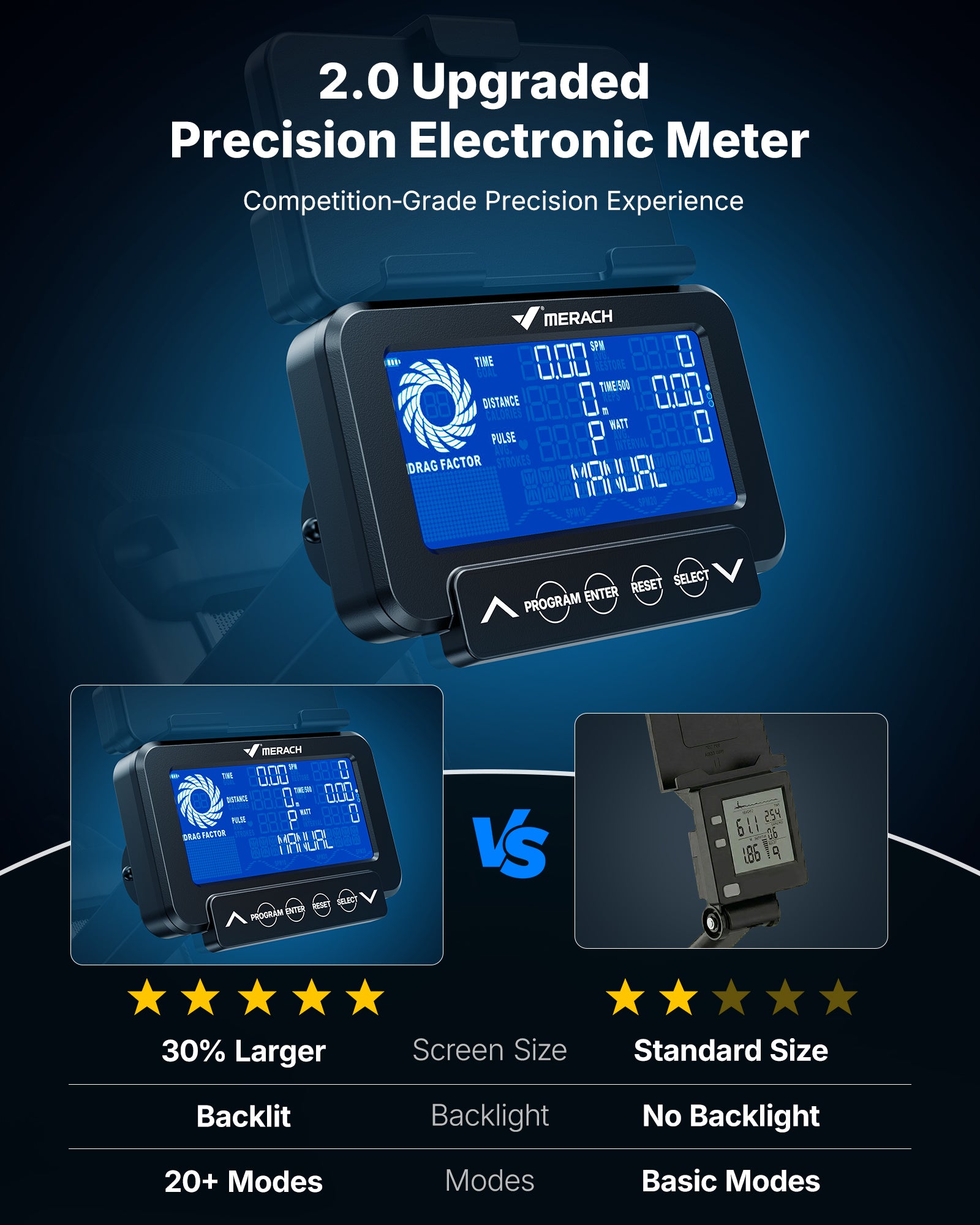 NovaRow R50 Pro Air Rower with Backlit Display