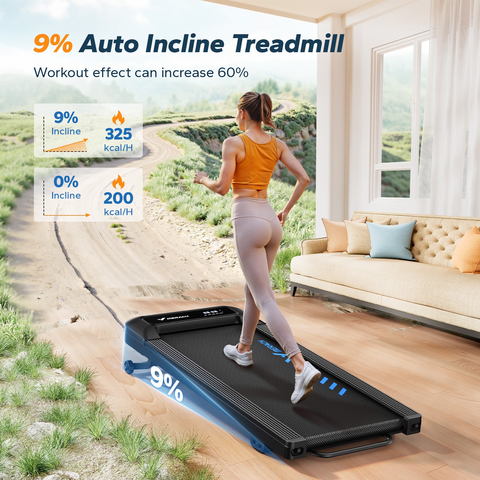 MERACH Walking Pad Treadmill with 9% Auto Incline