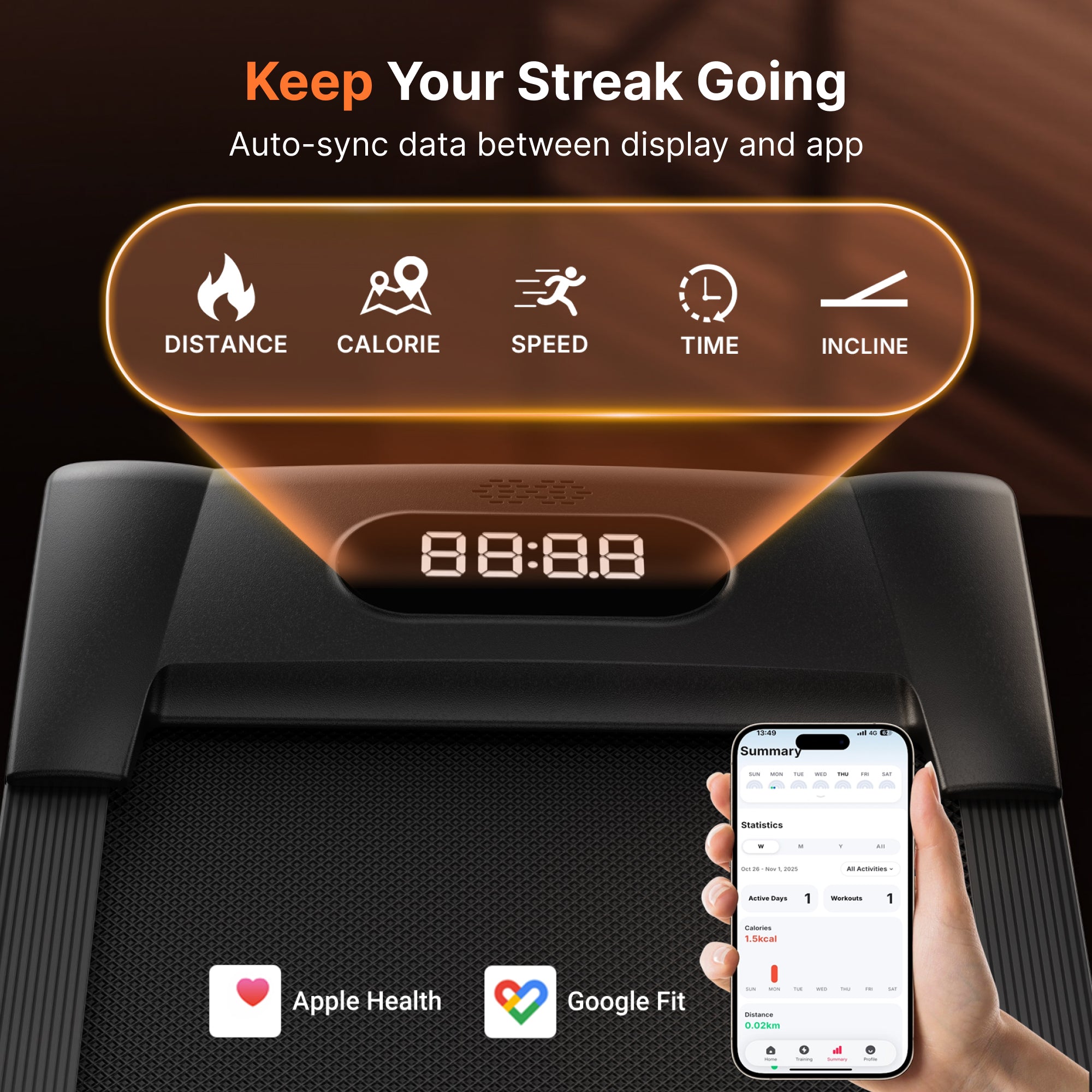 W50 Lite Walking Pad Under Desk Treadmill with 10% Auto Incline