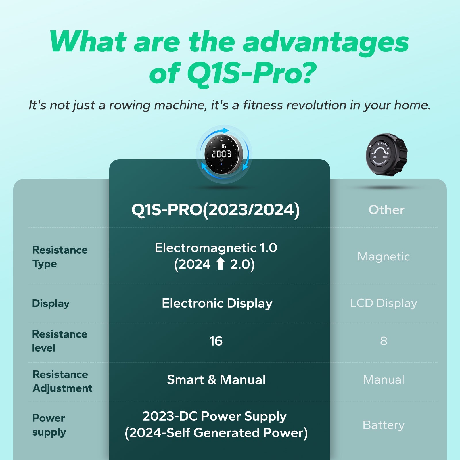 Q1S-Pro Self-Powered Magnetic Rowing Machine with Smart App