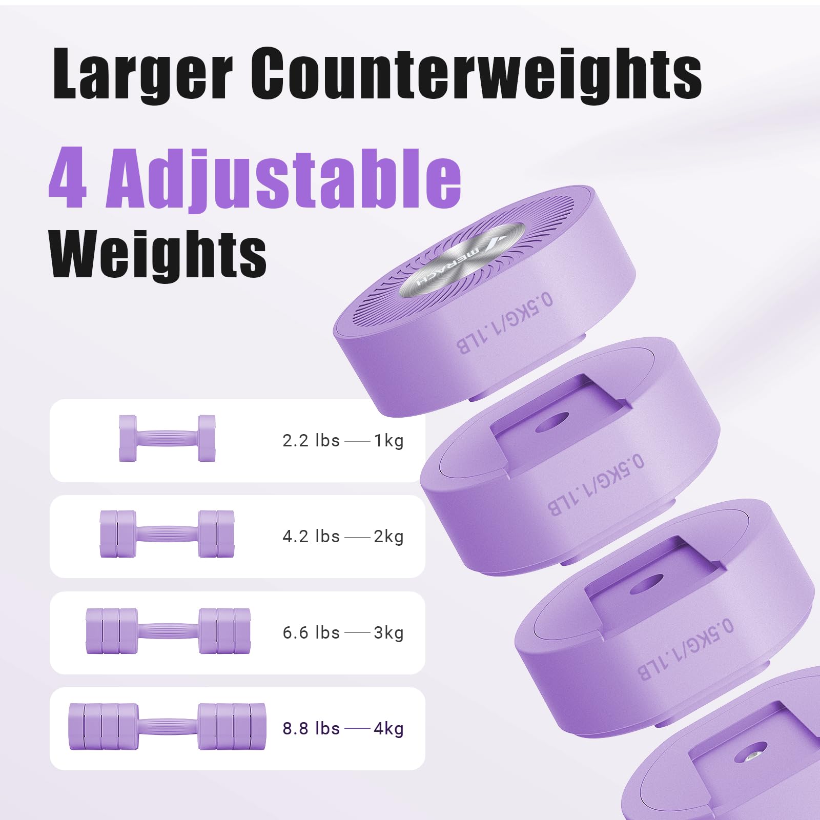 2444 Adjustable Dumbbell 4kg Set for Home Gym